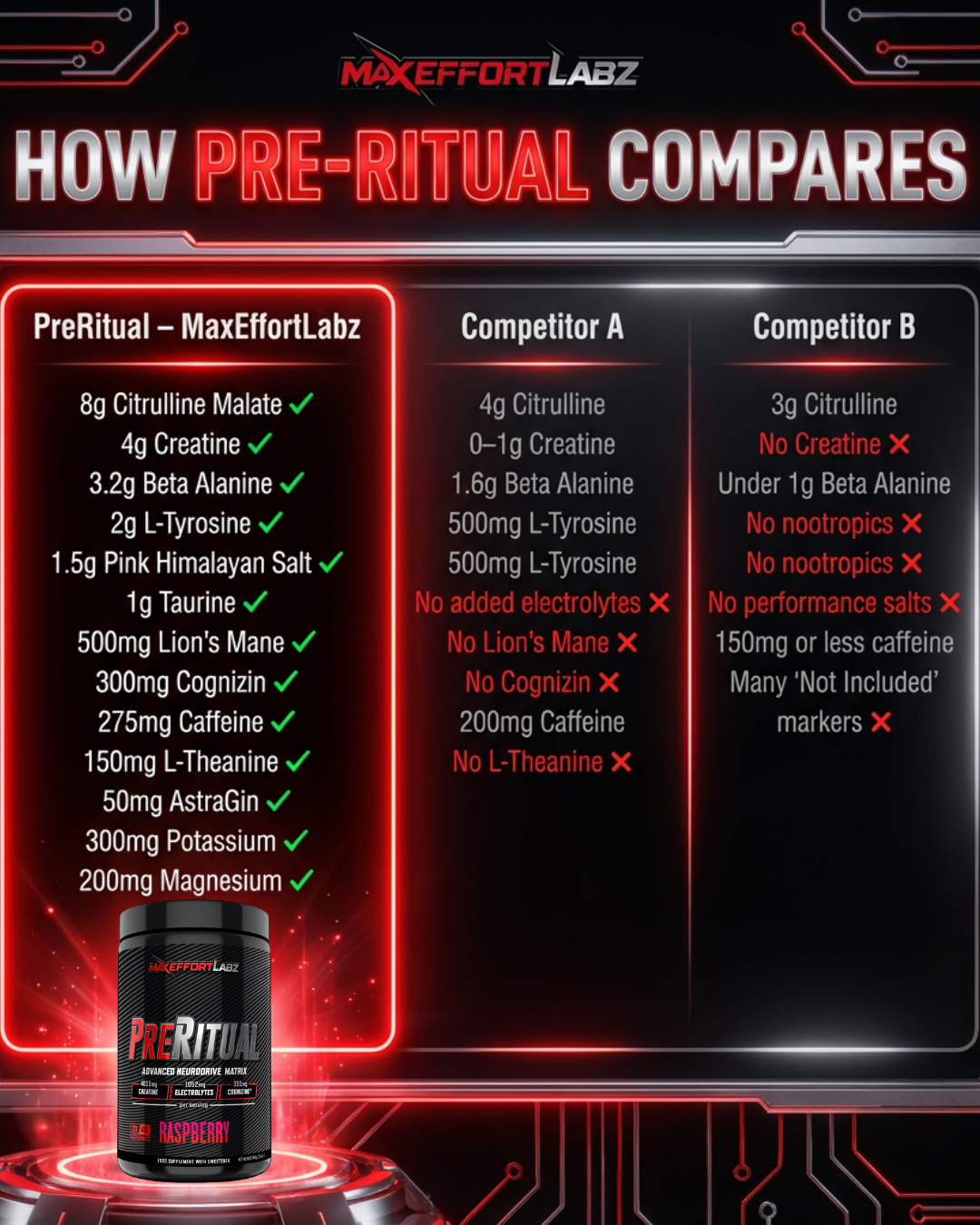 PreRitual (Raspberry) Twin pack buy 1 get another half price